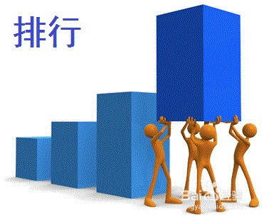 大學生選購筆記本電腦 品牌管理與實用技巧